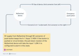 MYS - digital input 1 config (1)